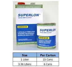 KEO DÁN SUPERLON